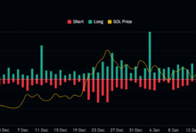 Bitcoin hinges 93k support risks 1 3 b liquidation trade wars