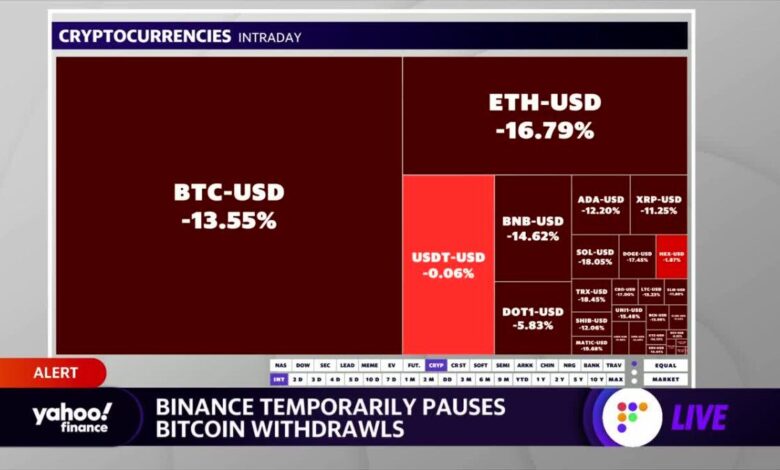 National bank canada hints bearish take bitcoin