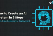 Ai compute cannot create a new class system