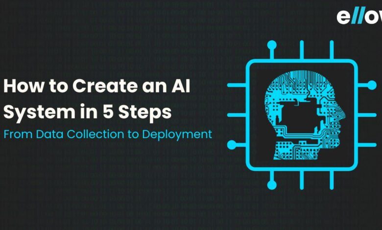 Ai compute cannot create a new class system