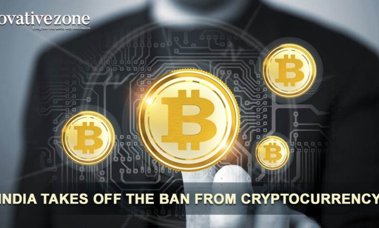Indian authorities 190m crypto seize bitconnect promot