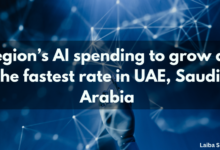 Saudi arabia to invest 14 9 b in ai cloud