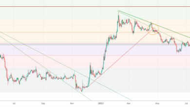 New ai agent launches virtuals plummet token drawdowns