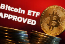 State wisconsin investment board btc exposure over 321 m