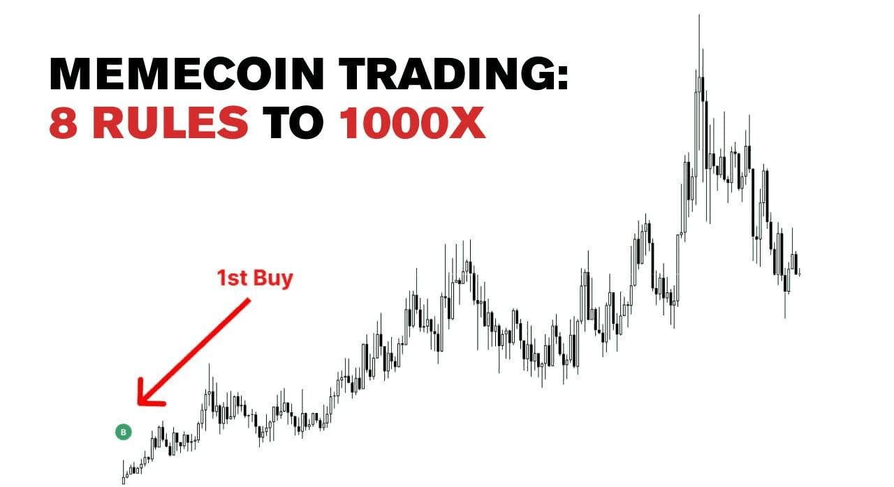 Memecoins not under sec hester peirce 2 billion trump loss