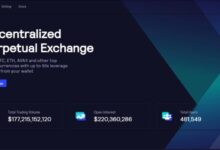 Flex perpetuals opens flp surge a new era of defi market making