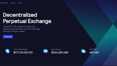 Flex perpetuals opens flp surge a new era of defi market making