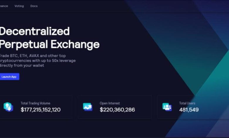 Flex perpetuals opens flp surge a new era of defi market making