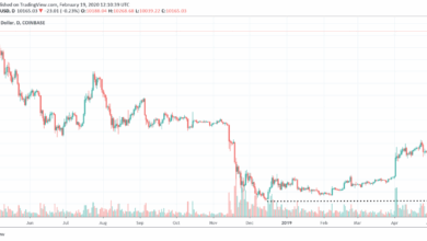 New bitcoin miner capitulation sub 100k btc price bottom