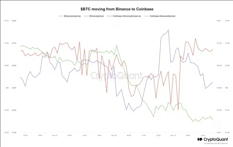 Crypto etps inflows ether outpaces bitcoin