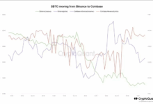 Crypto etps inflows ether outpaces bitcoin