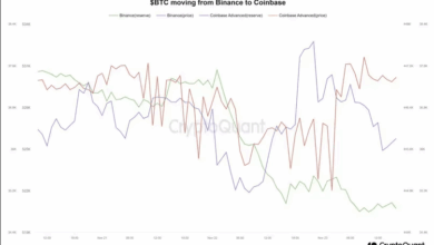 Crypto etps inflows ether outpaces bitcoin