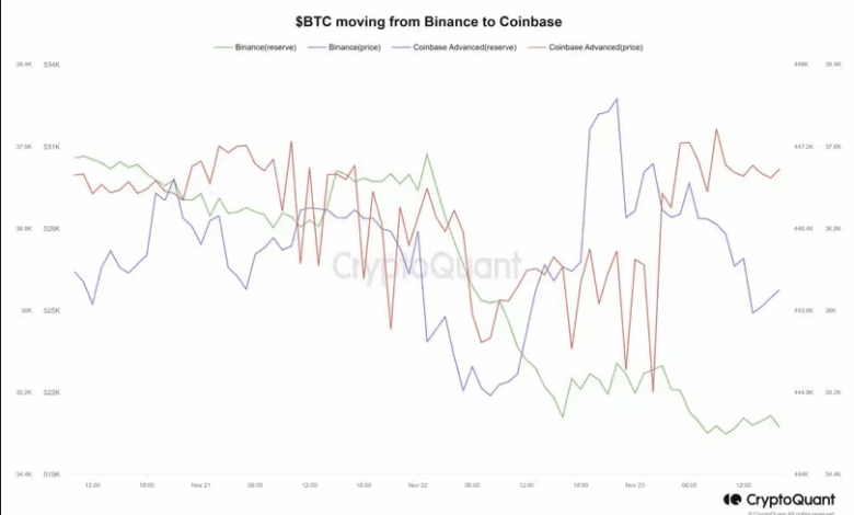 Crypto etps inflows ether outpaces bitcoin