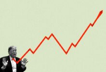 Nasdaq futures plunges trump trade war rattles markets