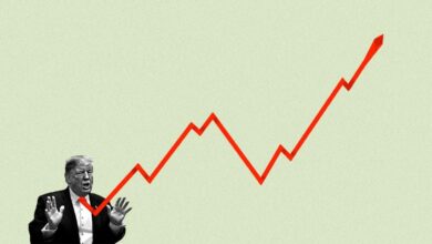 Nasdaq futures plunges trump trade war rattles markets