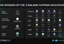 2 b solana unlock incoming time to hold short or sell sol