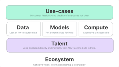 Solpen revolutionizing the ai driven depin ecosystem on solana blockchain