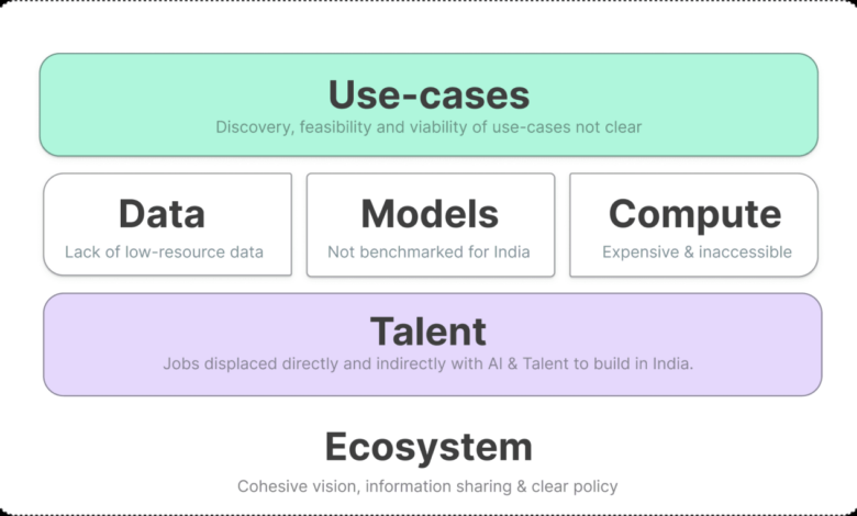 Solpen revolutionizing the ai driven depin ecosystem on solana blockchain