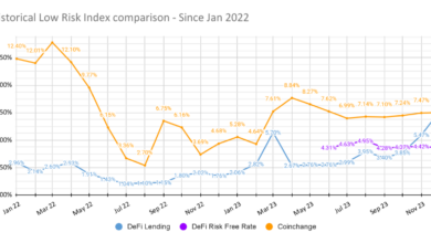 Noons public beta a new era for stablecoins yield generation and user rewards
