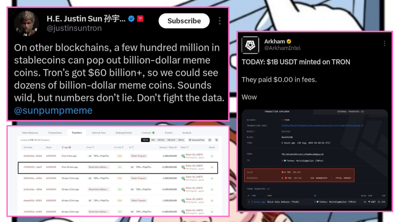 200 billion tiger21 has 6 billion worth crypto