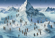 Avax avalanche price early prediction opinion our december can 2020 see