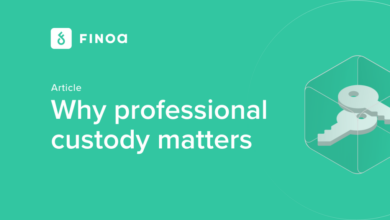 Copper crypto custody services fineqia crypto etn