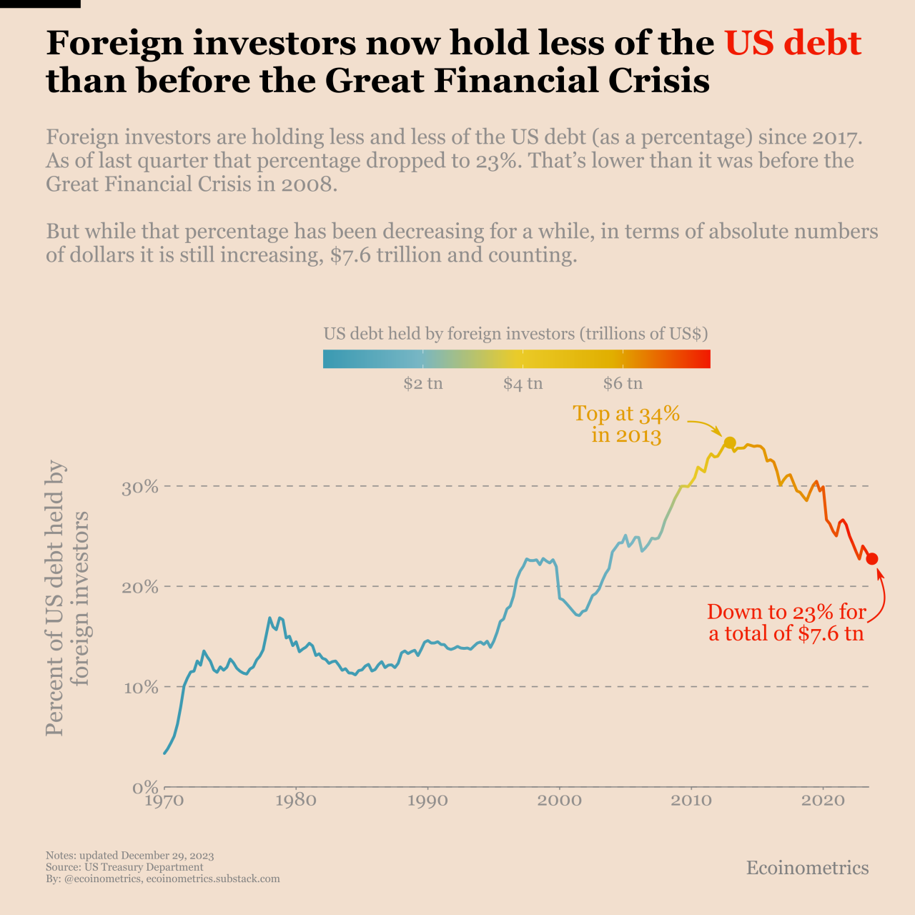 Black rock increases strategy stake to 5 after micro strategy s rebranding