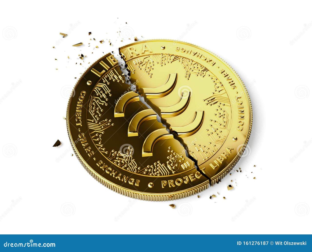 Memecoin regulation libra collapse calls for oversight
