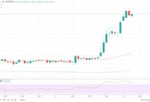 Bitcoin sell pressure could ramp up after 49 7 k btc onchain move