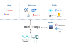Gaimin unifies gaming cloud and esports with a single sign on sso feature