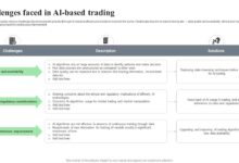 Ai agents virtual revenue plunge token price decline
