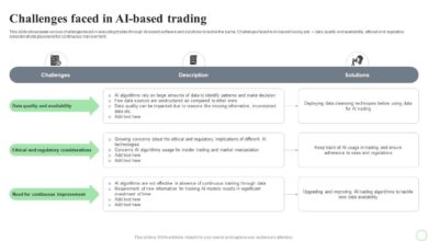 Ai agents virtual revenue plunge token price decline