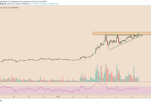 Ether exchange reserves drop nine year low bullish sentiment