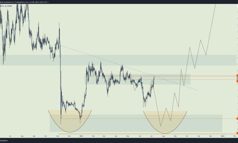 Traders eye sol eth reversal memecoin fallout