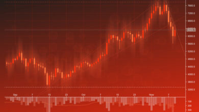 Ethereum price rallies to 2 week high above 2 8 k data suggests it s a pump n dump