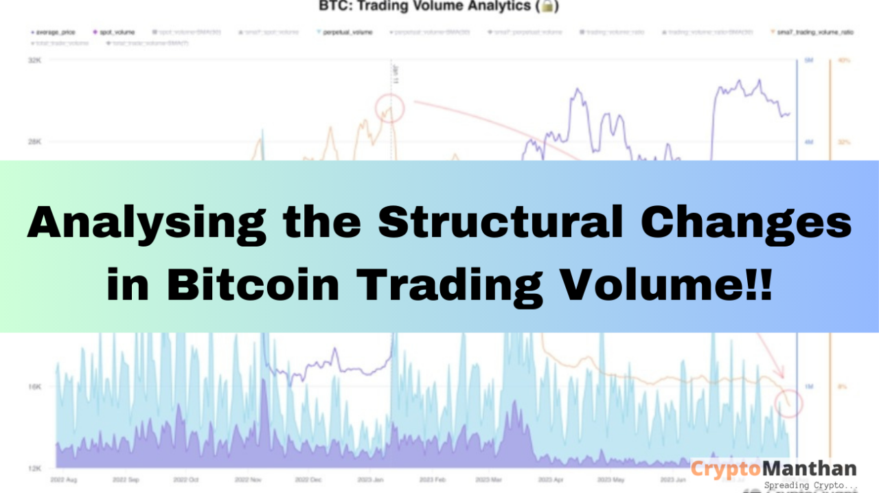 Bitcoin retail volumes dip 2 analyst btc price breakout