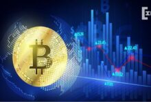 Bitcoin price 125k prediction options trading derive