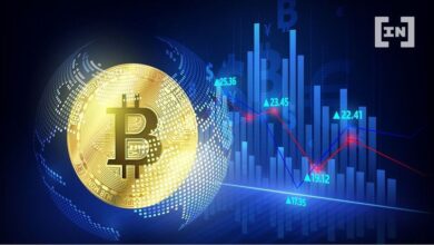 Bitcoin price 125k prediction options trading derive