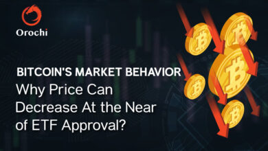 Bitcoin battles hot us ppi trader warns crypto lower