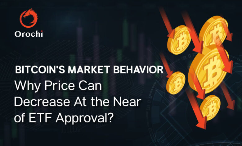 Bitcoin battles hot us ppi trader warns crypto lower