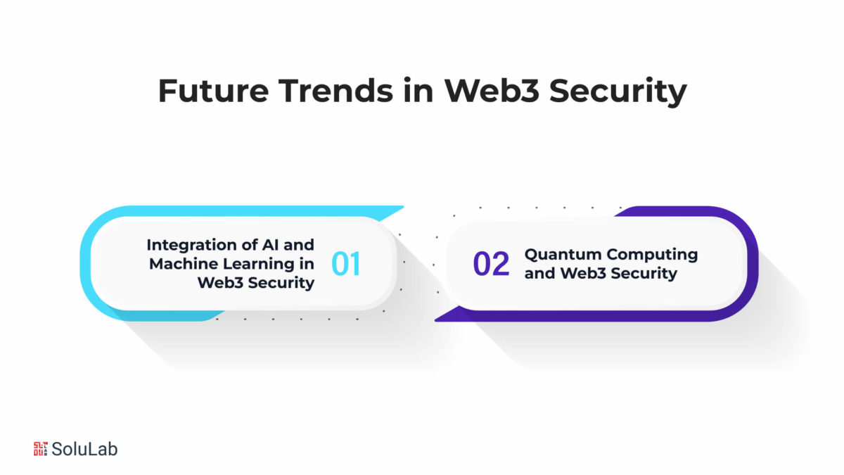 Hackers are getting smarter web3 security should go beyond simple smart contract audits
