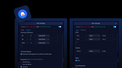 Webull brokerage kalshi contracts platform