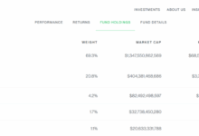 Grayscale files cardano trust spot etf