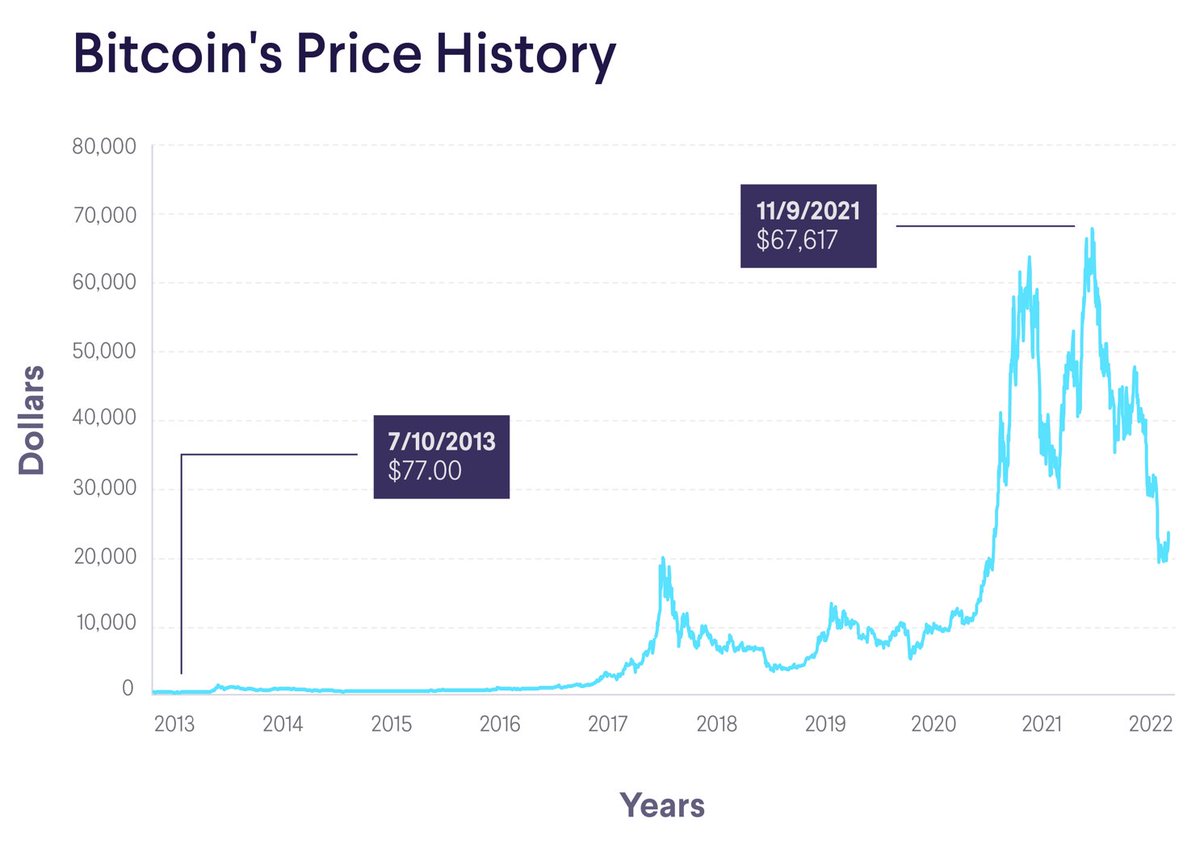 Cleanspark revenue surge bitcoin marginal cost improves