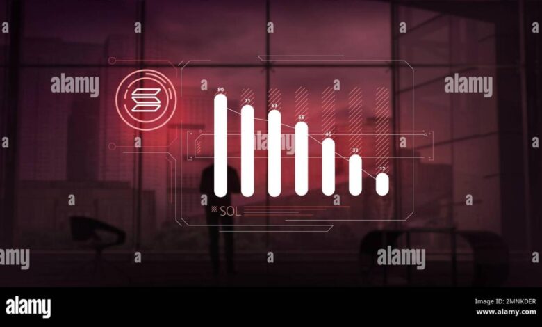 Solana app revenue up 213 q4