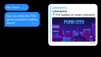 Telegram ton wallet mandate crypto mini apps