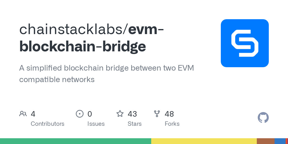 Blockchain platform introduces high speed evm with multi vm support