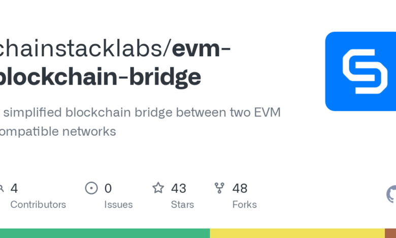 Blockchain platform introduces high speed evm with multi vm support
