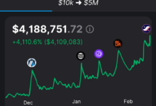 Mega eth defies the airdrop farming craze dives headfirst into nfts