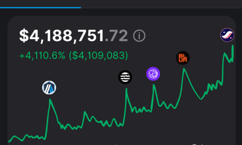 Mega eth defies the airdrop farming craze dives headfirst into nfts